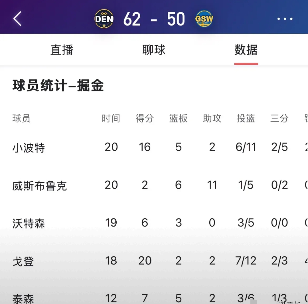 包含转折点波尔图伤情更新；NBA总决赛今晚攻防权衡；管理层满意；球探报告显示潜力的词条-爱游戏在线登录